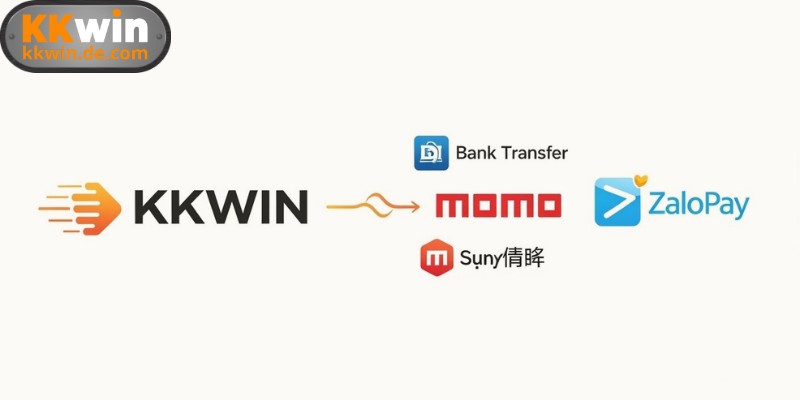 Đăng ký kết Awin68 – Cẩm nang toàn diện với đại khái trong khoảng A tới Z đến đại khái người còn mới khởi hành